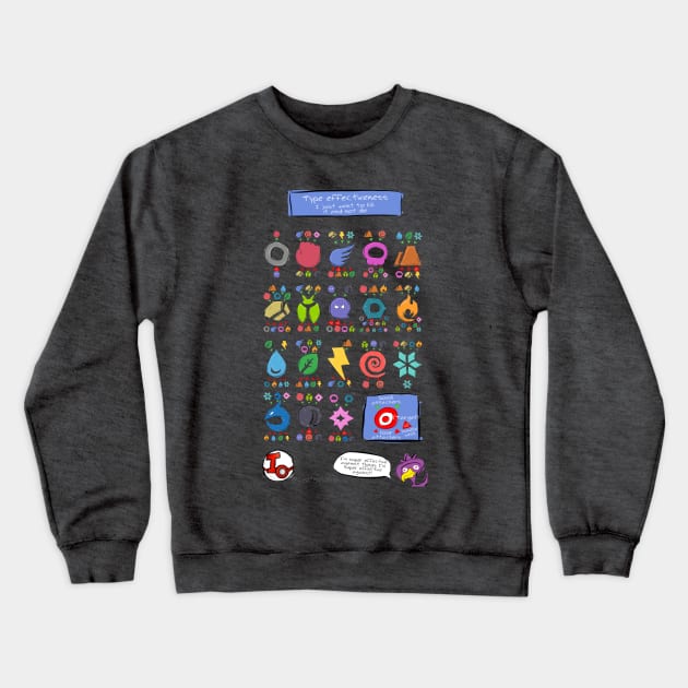 Type Chart Crewneck Sweatshirt by CaptGoldfish